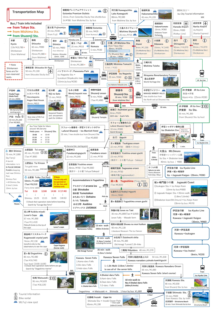 東京からのmap