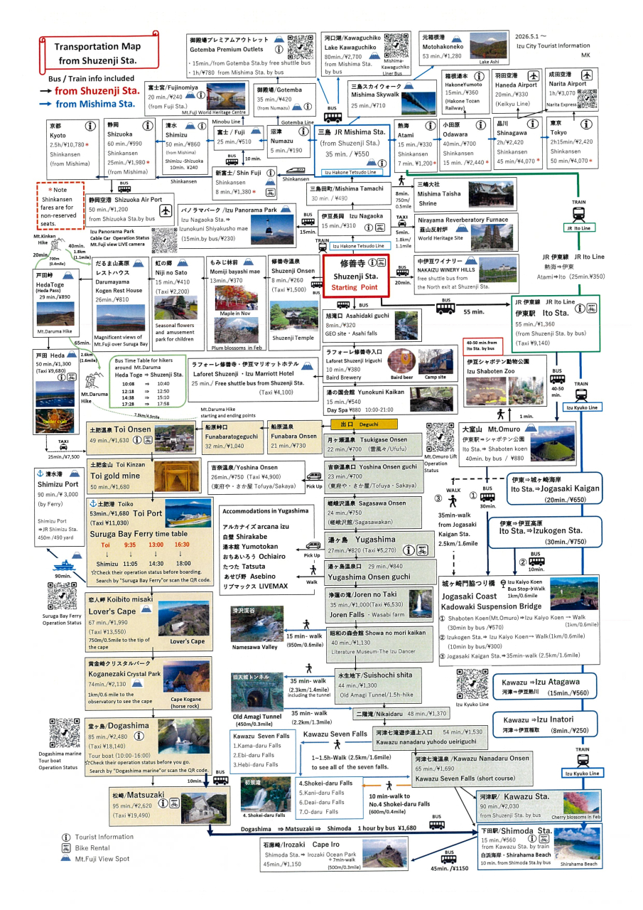 令和８年広域アクセス